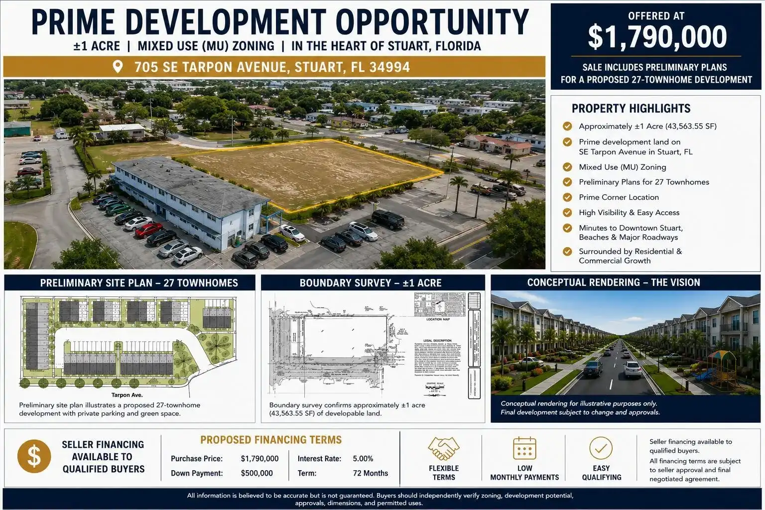 705 SE Tarpon Avenue, Stuart FL 34994