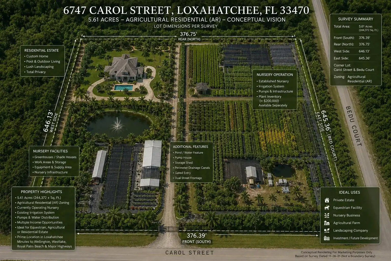 6747 Carol Street, Loxahatchee FL 33470