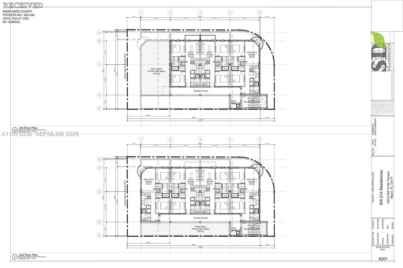 12010 SW 214th Ter, Miami FL 33177 photo 5