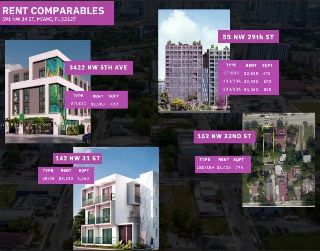 591 NW 34th St, Miami FL 33127 photo 3