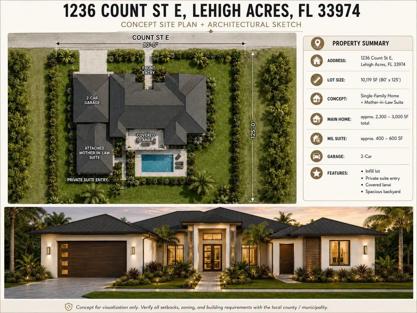1236 COUNT Street E, Lehigh Acres FL 33974 photo 2