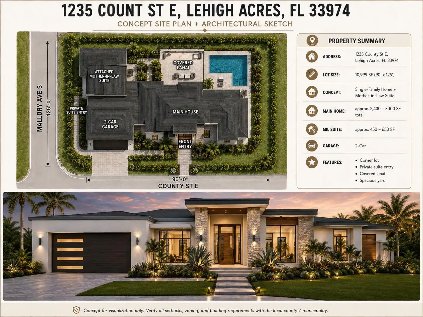 1235 COUNTY Street E, Lehigh Acres FL 33974 photo 2