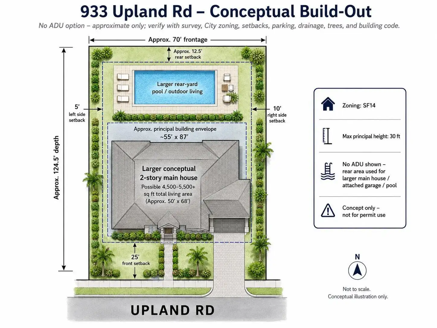 933 UPLAND Road, West Palm Beach FL 33401 photo 3