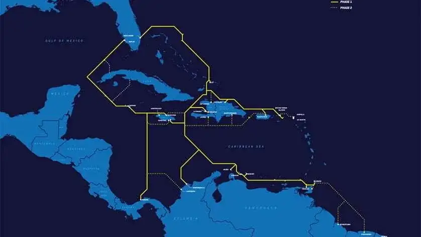 Telecom Internet Data, Miami FL photo 3