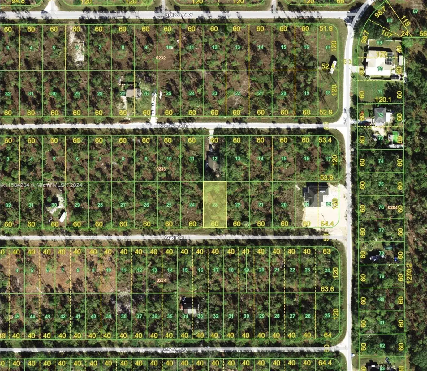 Land/Boat Docks for sale at 28072 Argyle Dr, Punta Gorda FL 33955