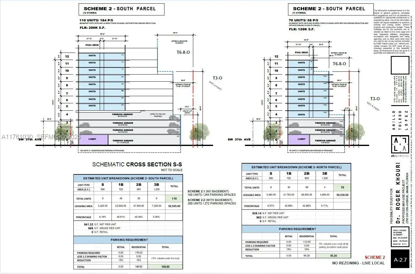 Commercial Land for sale at 2756 SW 37th Ave, Miami FL 33133