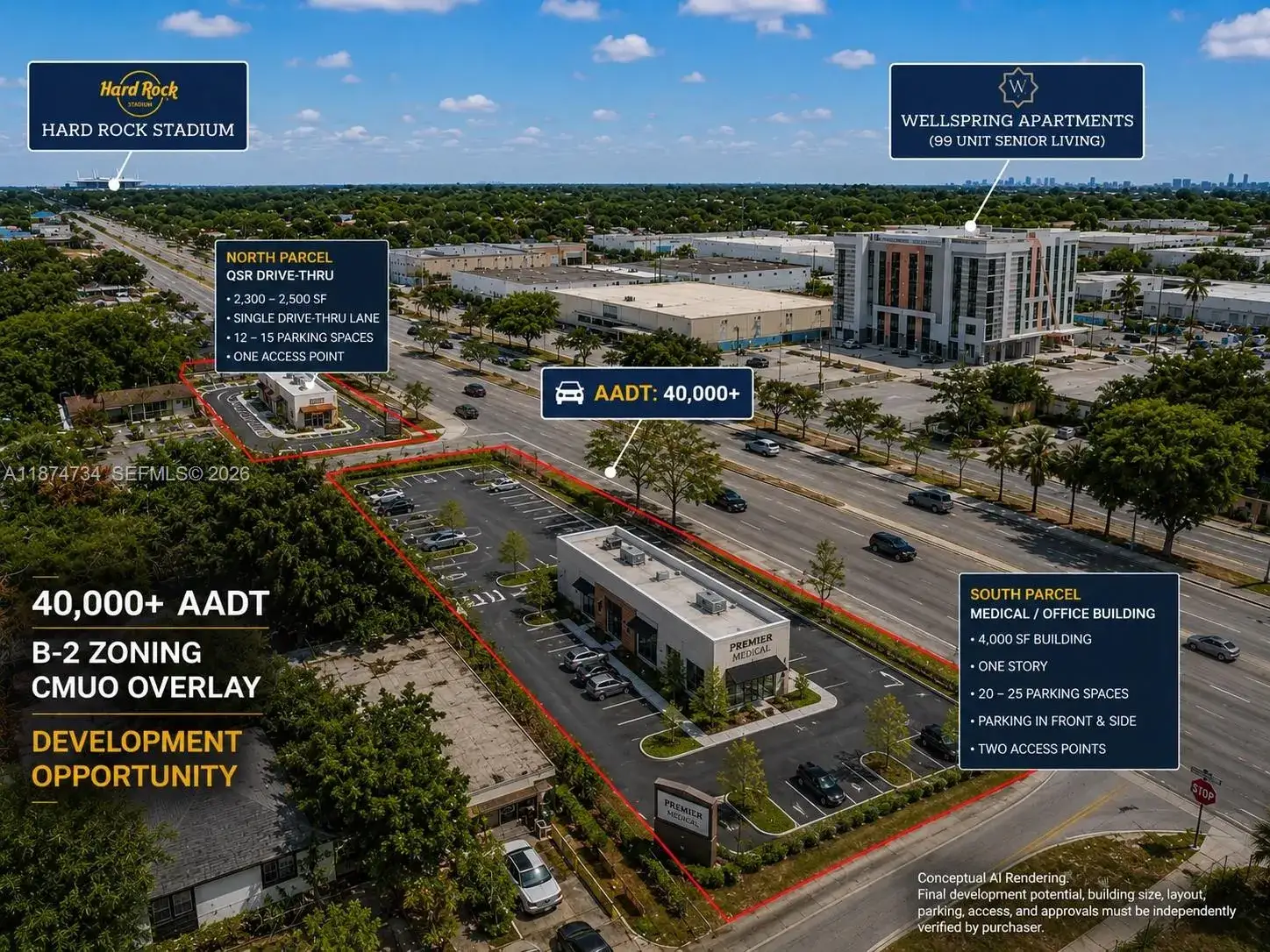 Commercial Land for sale at NW 27th, Opa-Locka FL 33054