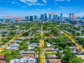 Commercial Land for sale at 3128 NW 3rd Ave, Miami FL 33127