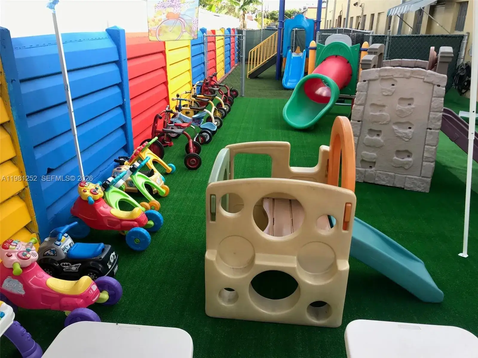 Business Opportunity for sale at Confidential, Miami FL 33165