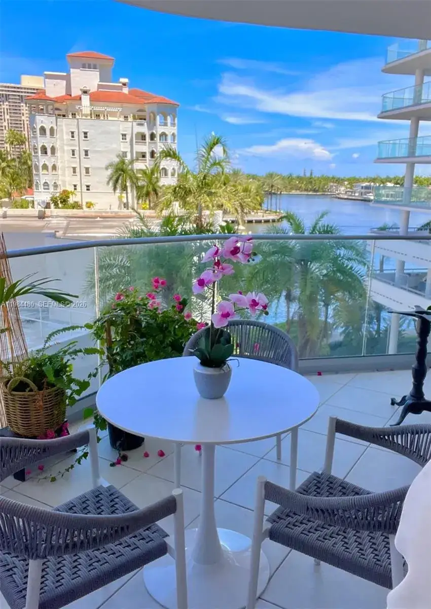 2 bedroom 2 bath Residential Lease for rent at 19707 Turnberry Way # 5A, Aventura FL 33180