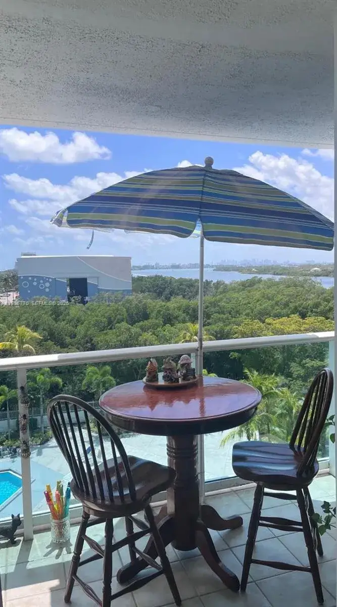 2 bedroom 2 bath Residential for sale at 100 Bayview Dr # 725, Sunny Isles Beach FL 33160