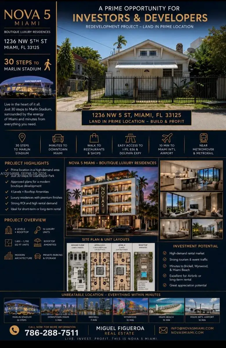 2 bedroom 1 bath Residential for sale at 1236 NW 5th St, Miami FL 33125