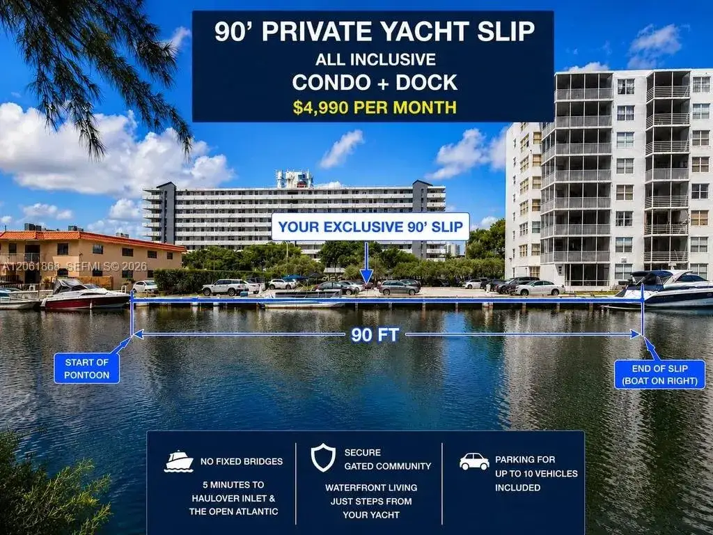 Land/Boat Docks for sale at 3660 NE 166th St, North Miami Beach FL 33160