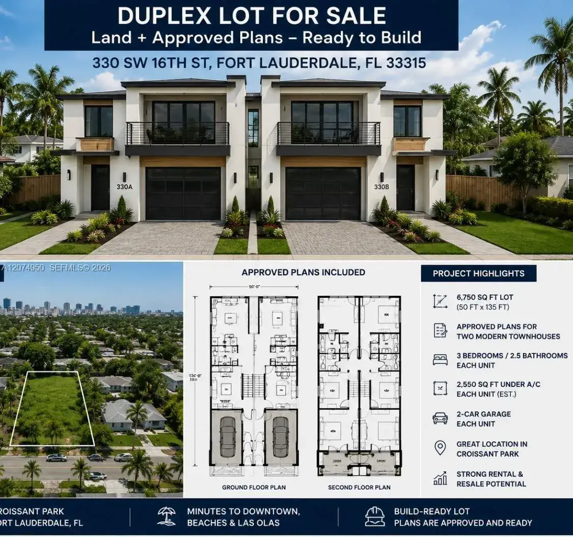 Commercial Land for sale at 330 SW 16th St, Fort Lauderdale FL 33315