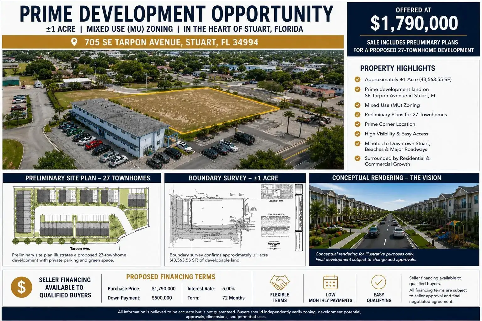 Land/Boat Docks for sale at 705 SE Tarpon Avenue, Stuart FL 34994