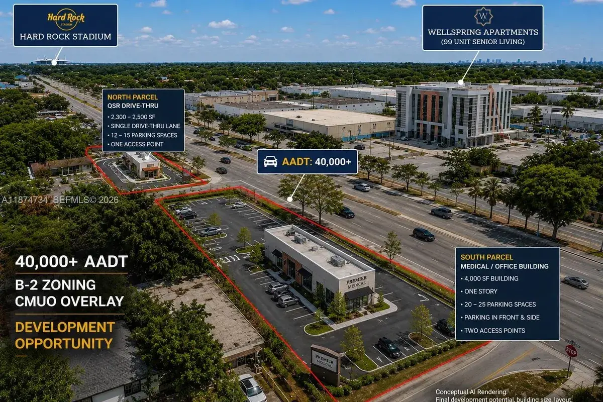 NW 27th, Opa-Locka FL 33054