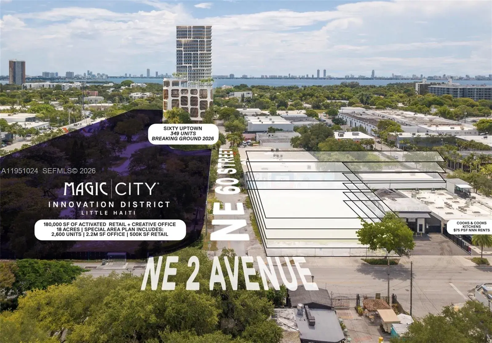 Commercial Land for sale at 5969 NE 2nd Ave, Miami FL 33137