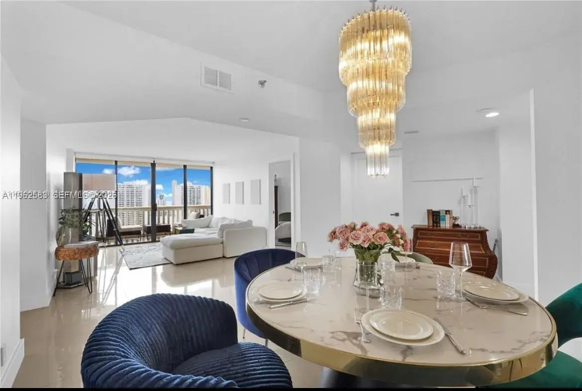 2 bedroom 2 bath Residential Lease for rent at 1000 W Island Blvd # 2508, Aventura FL 33160