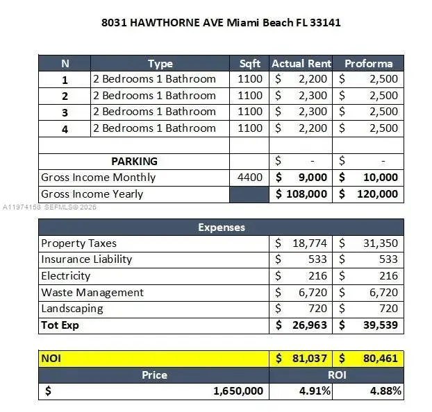 8031 Hawthorne Ave, Miami Beach FL 33141