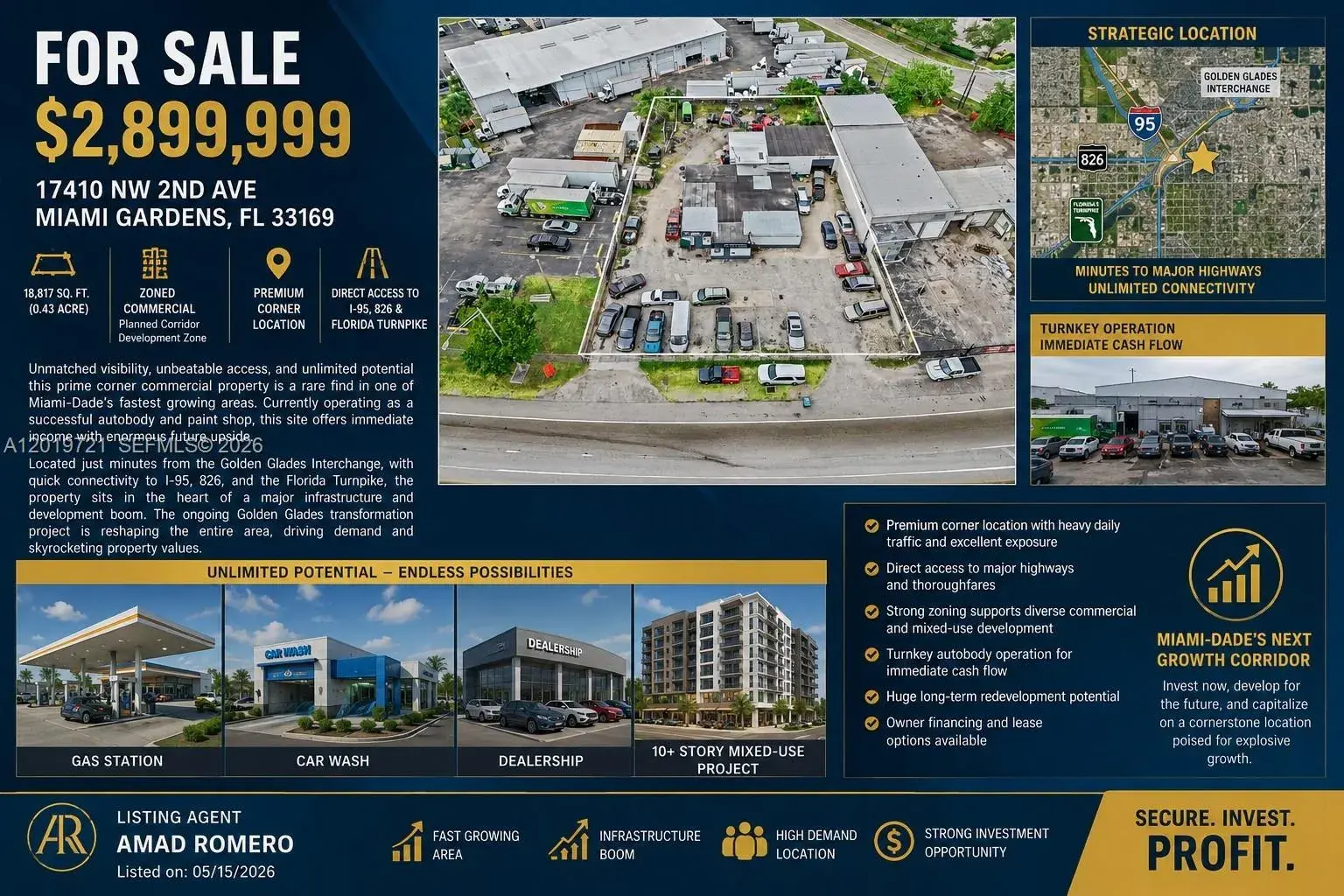for sale at 17410 NW 2nd Ave, Miami Gardens FL 33169