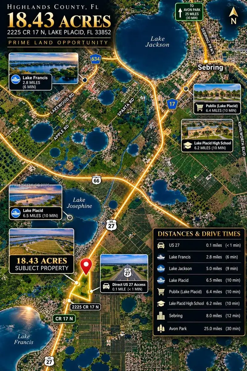 Commercial Land for sale at 2225 CR 17 N, Lake Placid FL 33852