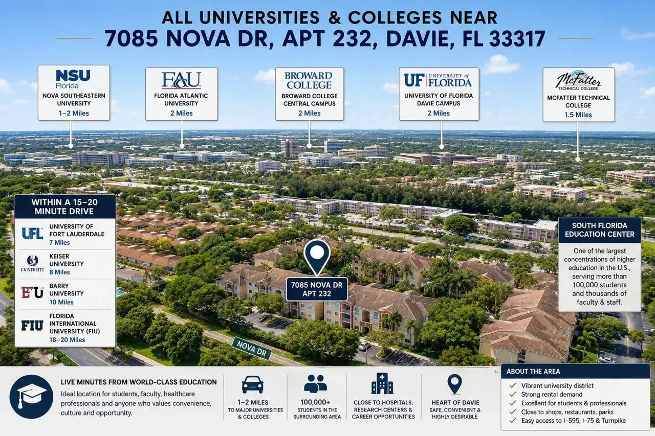 7085 Nova Drive # 232, Davie FL 33317