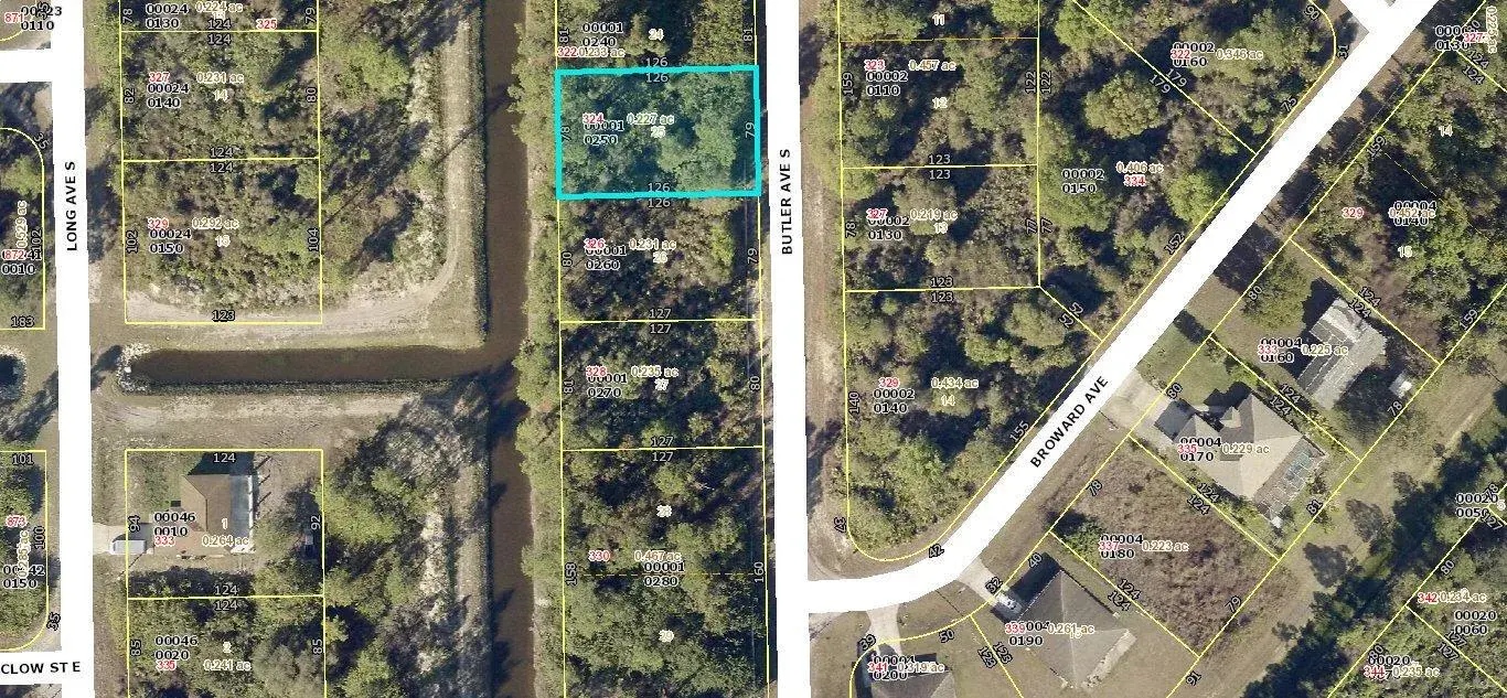 324 Butler Avenue S, Lehigh Acres FL 33974