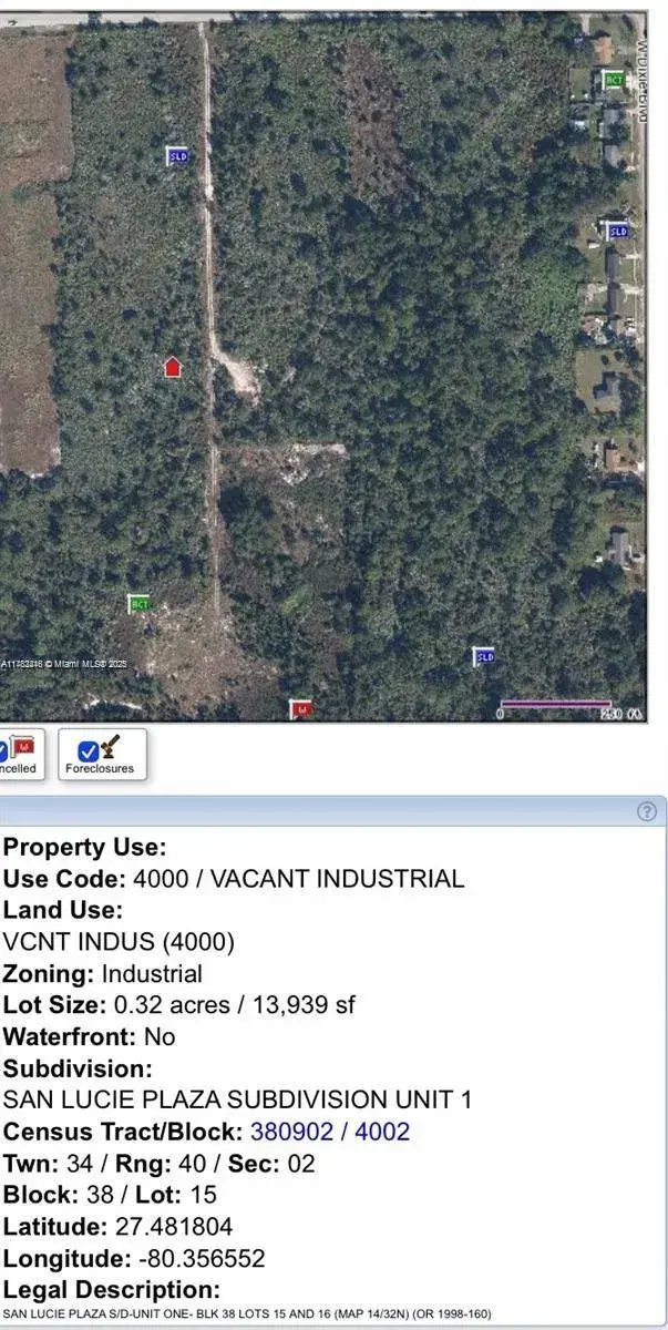 Property