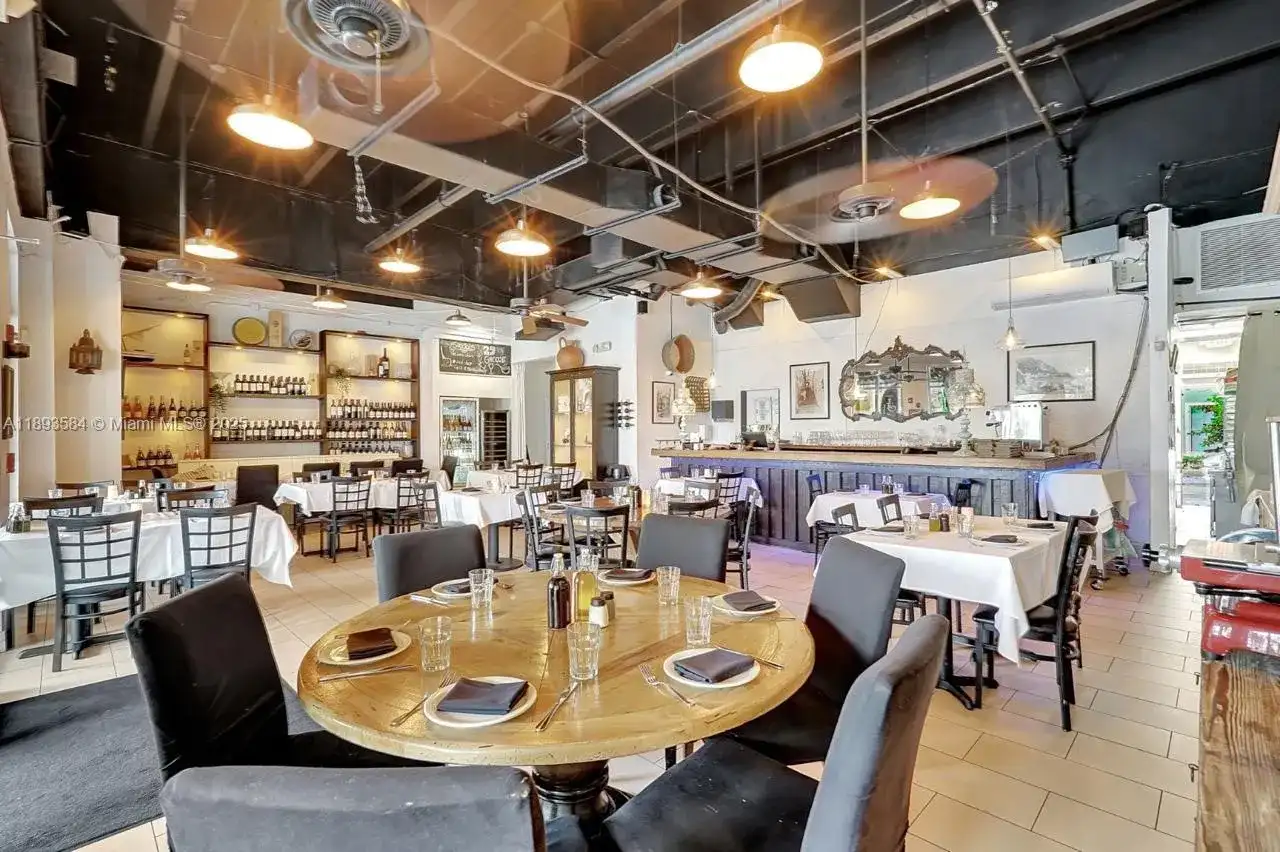 Biscayne Blvd, North Miami FL 33160