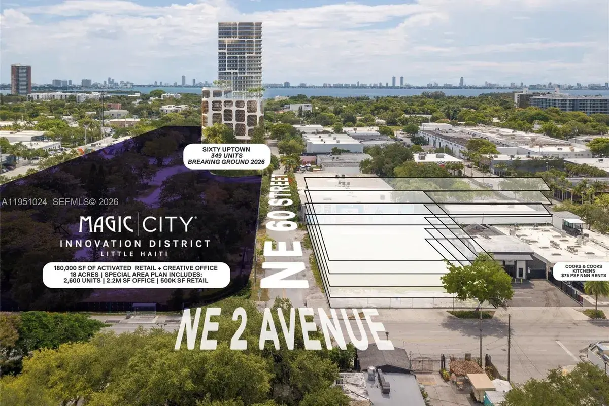 5969 NE 2nd Ave, Miami FL 33137