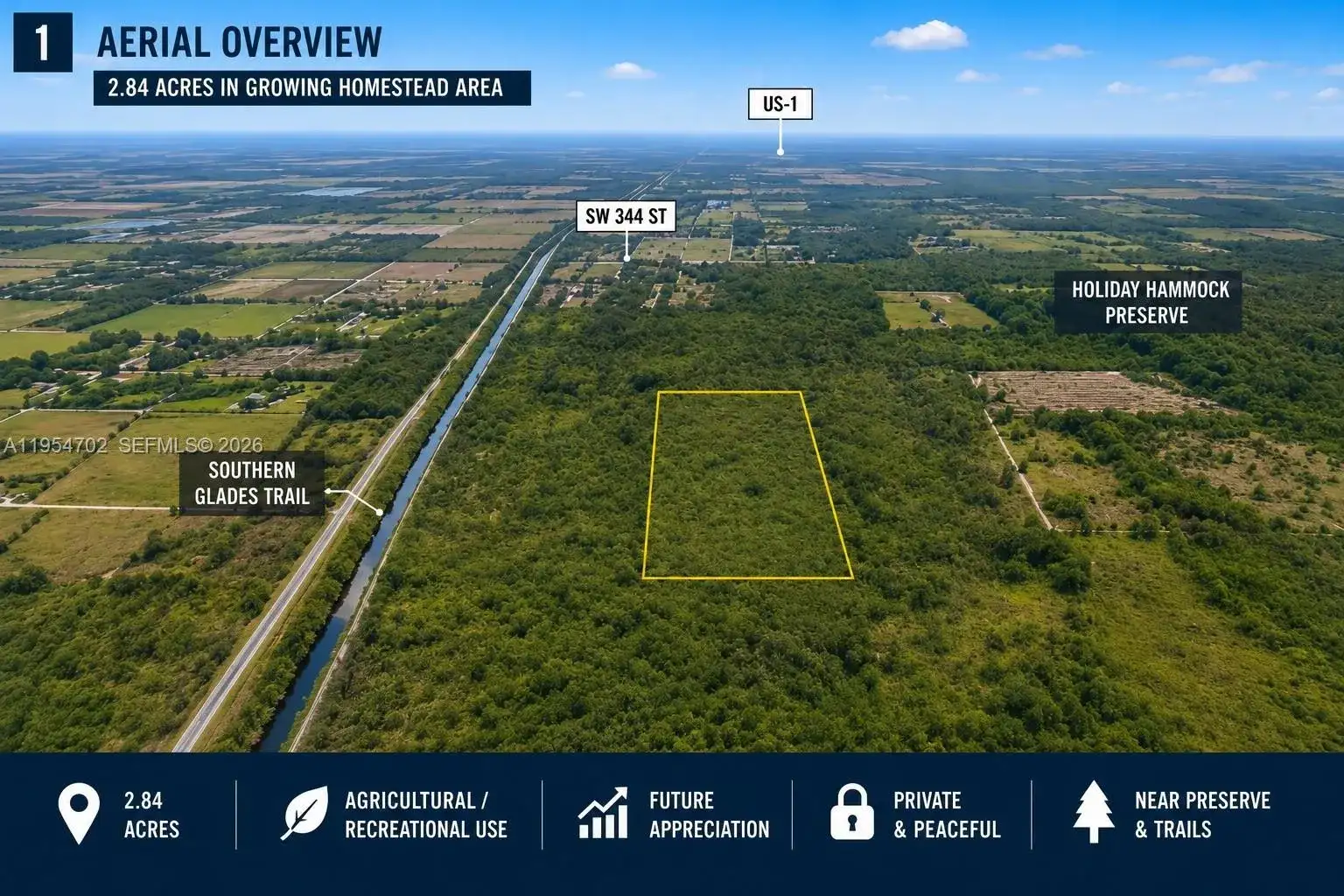 UNINCORPORATED, FL 33034-0000, Homestead FL 33034 photo 3