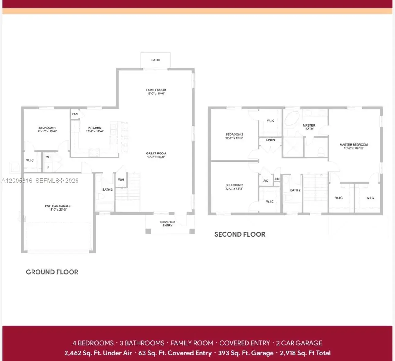 11902 SW 231 lane, Miami FL 33170