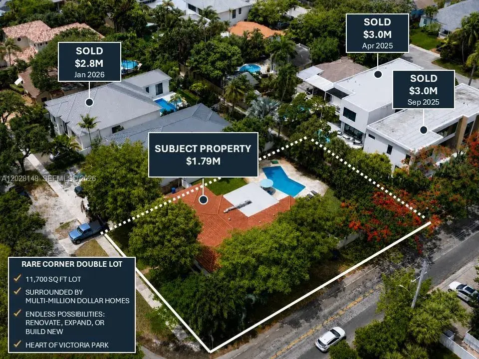 549 NE 12th Ave, Fort Lauderdale FL 33301