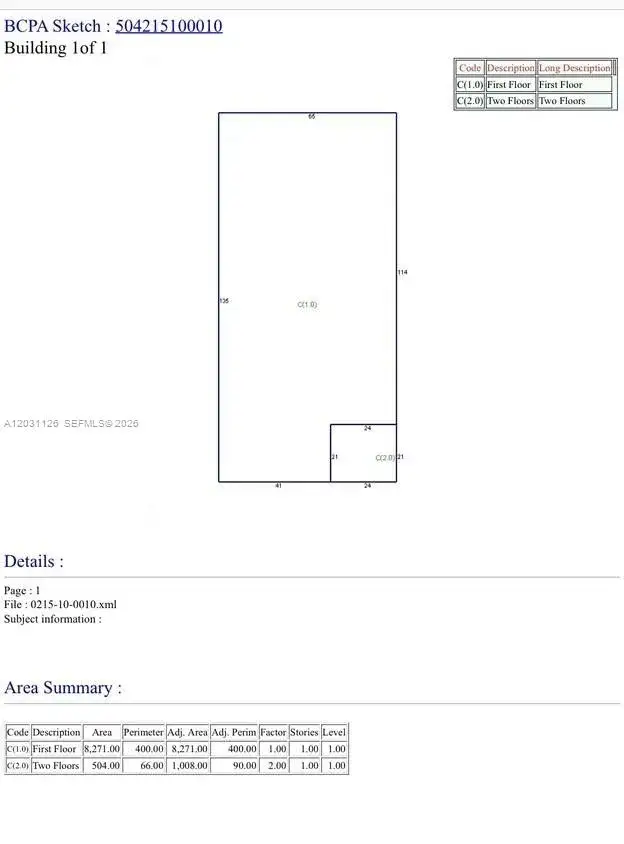 1207 SW 1st Ave, Fort Lauderdale FL 33315 photo 2