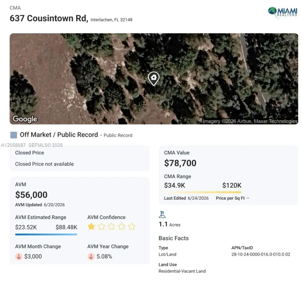 637 Cousintown Rd, Other City - In The State Of Florida FL 32148 photo 2