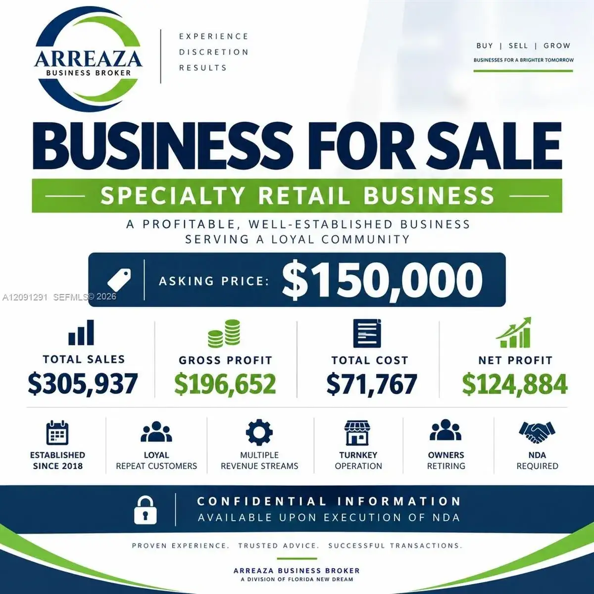 Specialty Retail Business, Coral Gables FL 33134