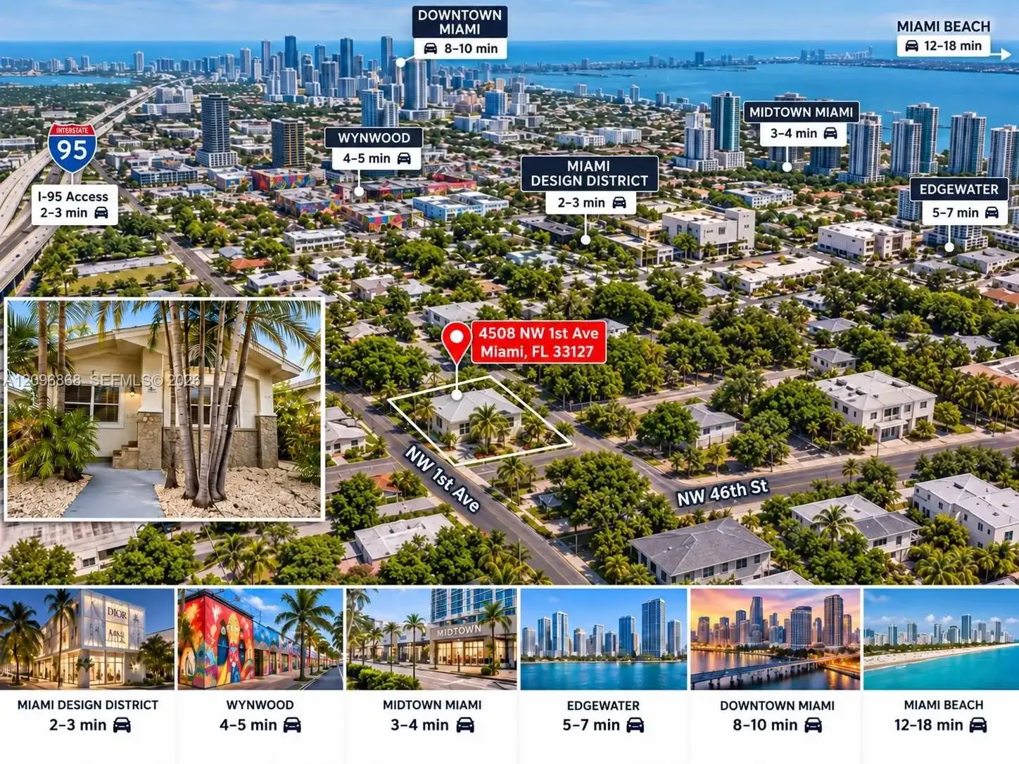 4508 NW 1st Ave, Miami FL 33127