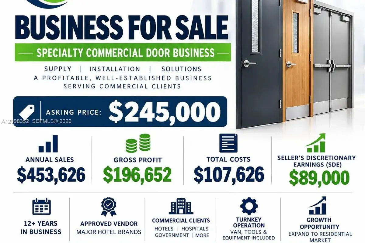 Specialty Commercial Door Business, Hialeah FL 33016