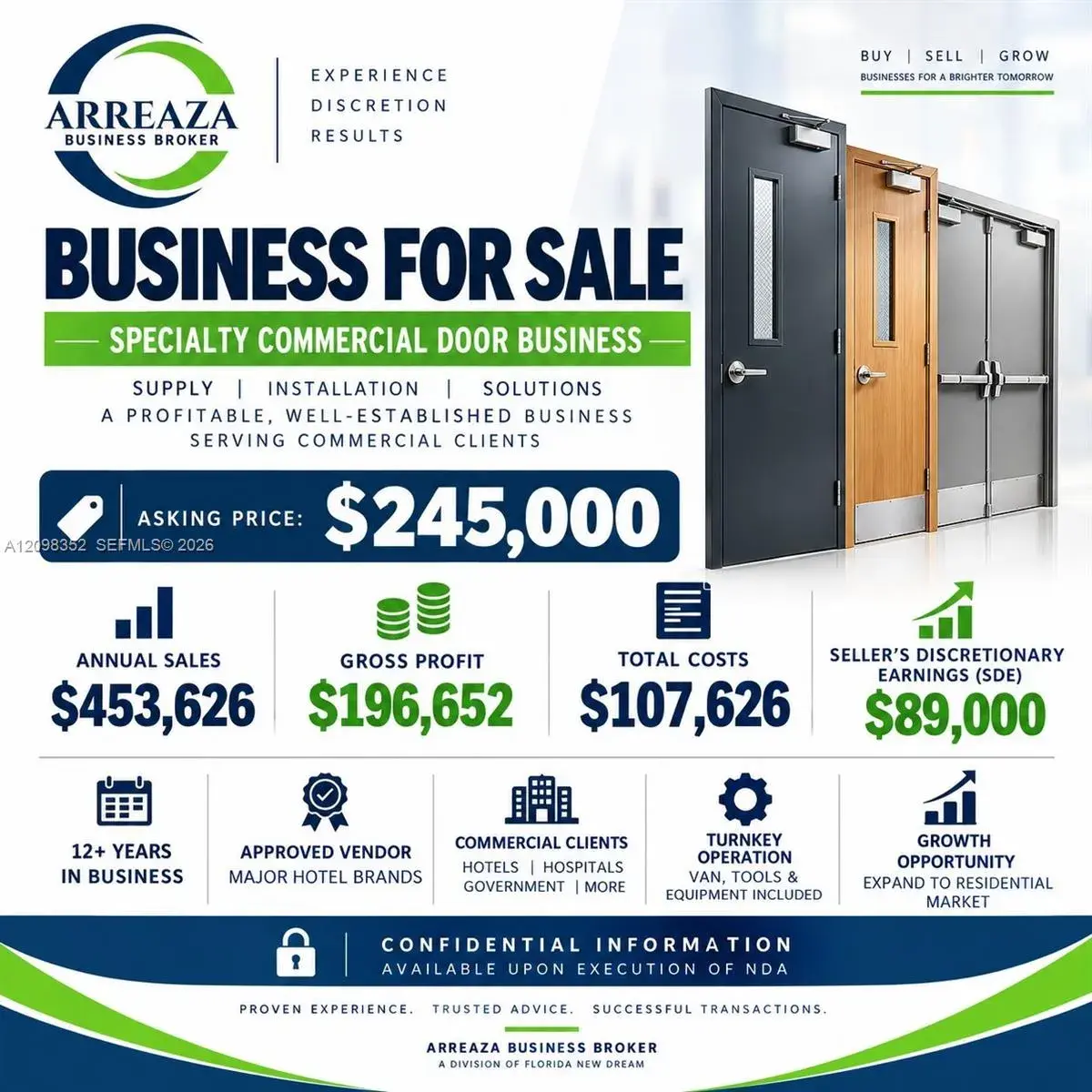 Specialty Commercial Door Business, Hialeah FL 33016