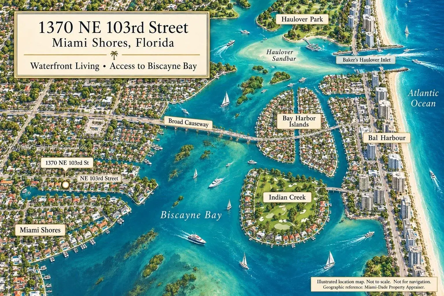 1370 NE 103rd St, Miami Shores FL 33138