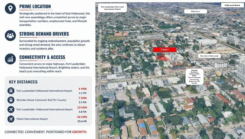 2235 Polk Street, Hollywood FL 33020