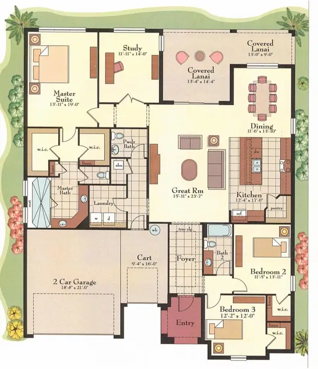 Property