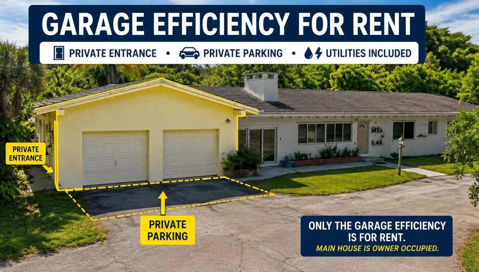 5250 Rock Island Road, Tamarac FL 33319