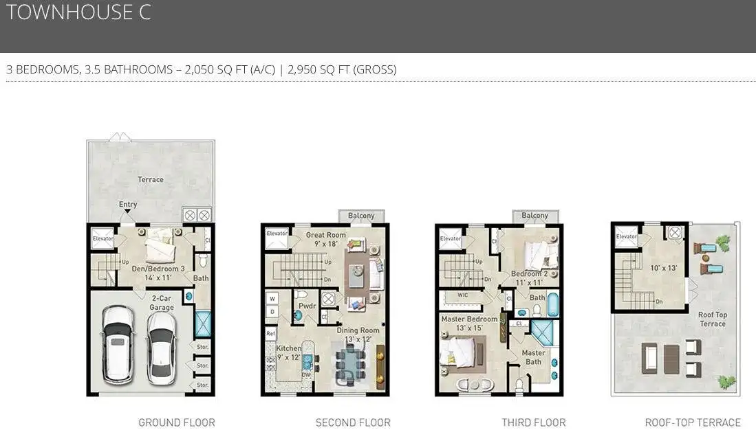 816 NE 7TH Street, Fort Lauderdale FL 33304 photo 2