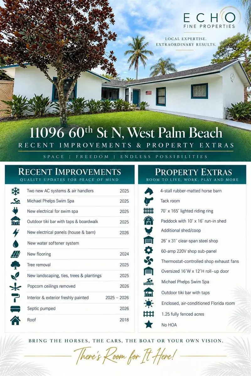 11096 60th Street N, West Palm Beach FL 33411