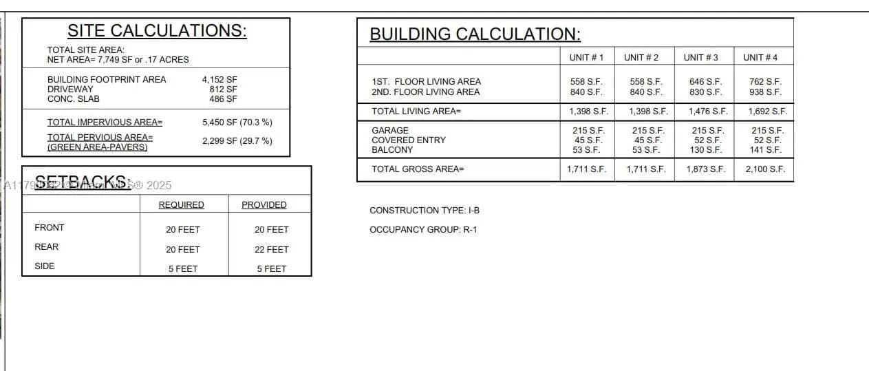 1917 Harding St, Hollywood FL 33020