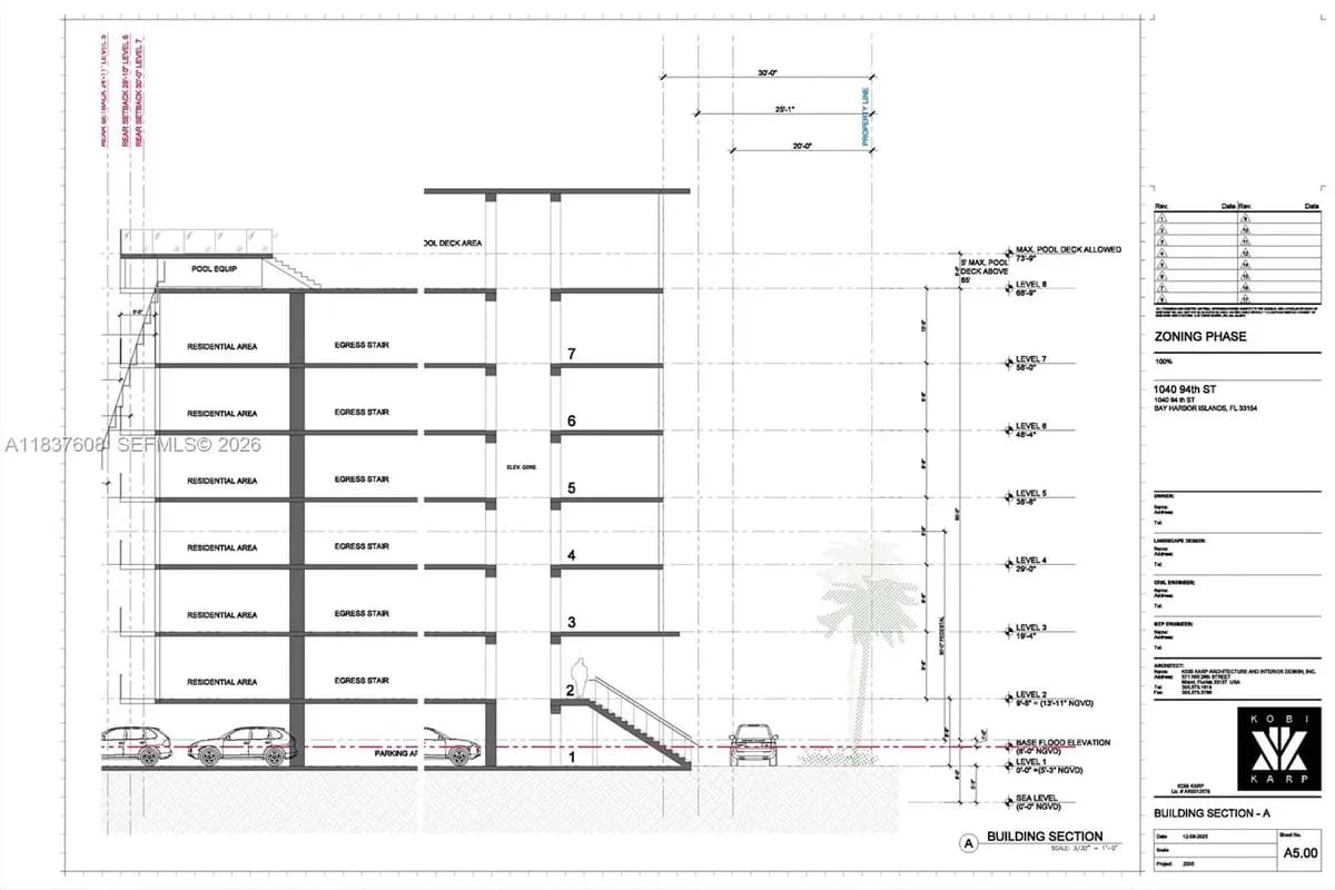 1040 94 street, Bay Harbor Islands FL 33154