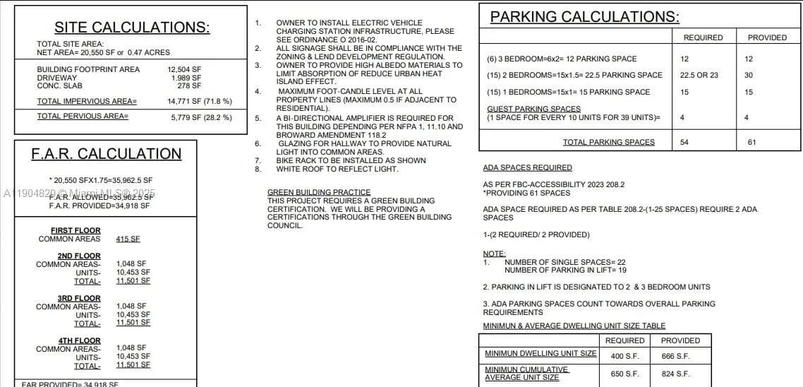 2306 Van Buren St, Hollywood FL 33020