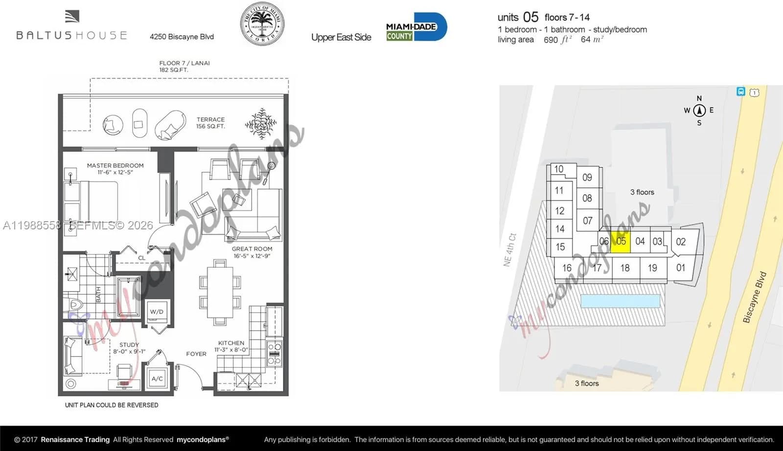 4250 Biscayne Blvd # 1205, Miami FL 33137
