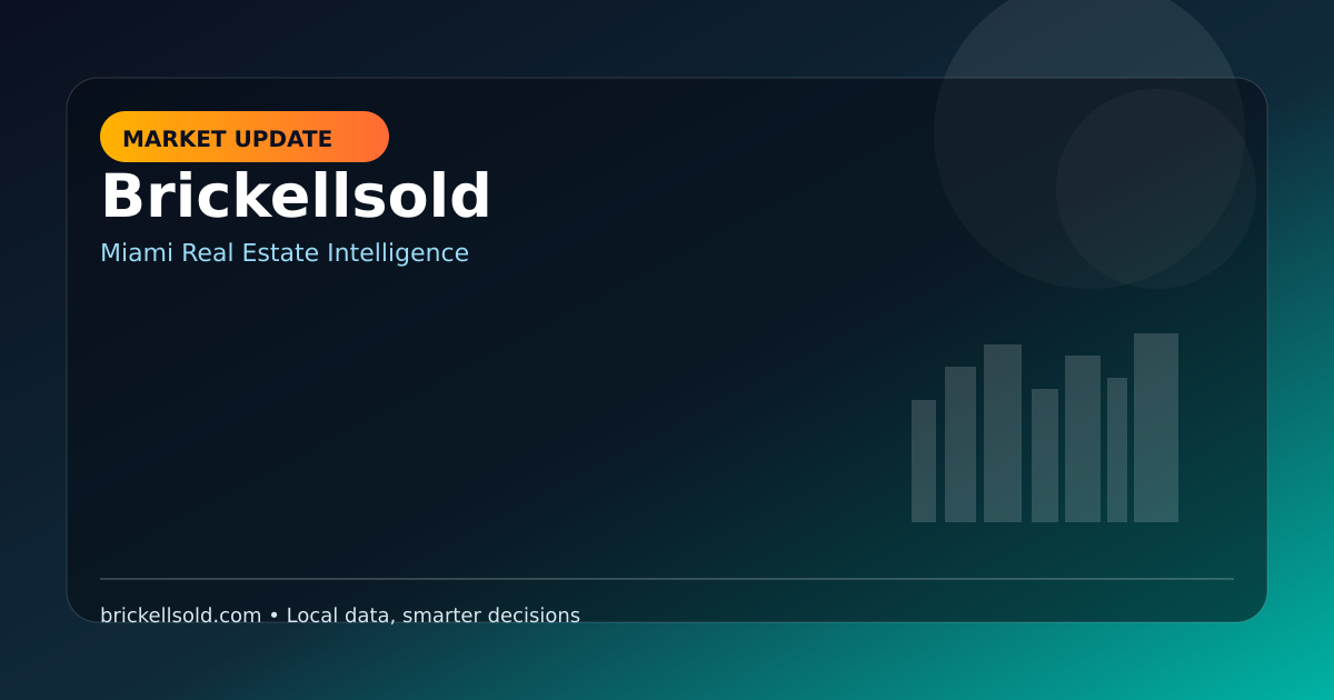 miami real estate market update march 2026 homes condos and